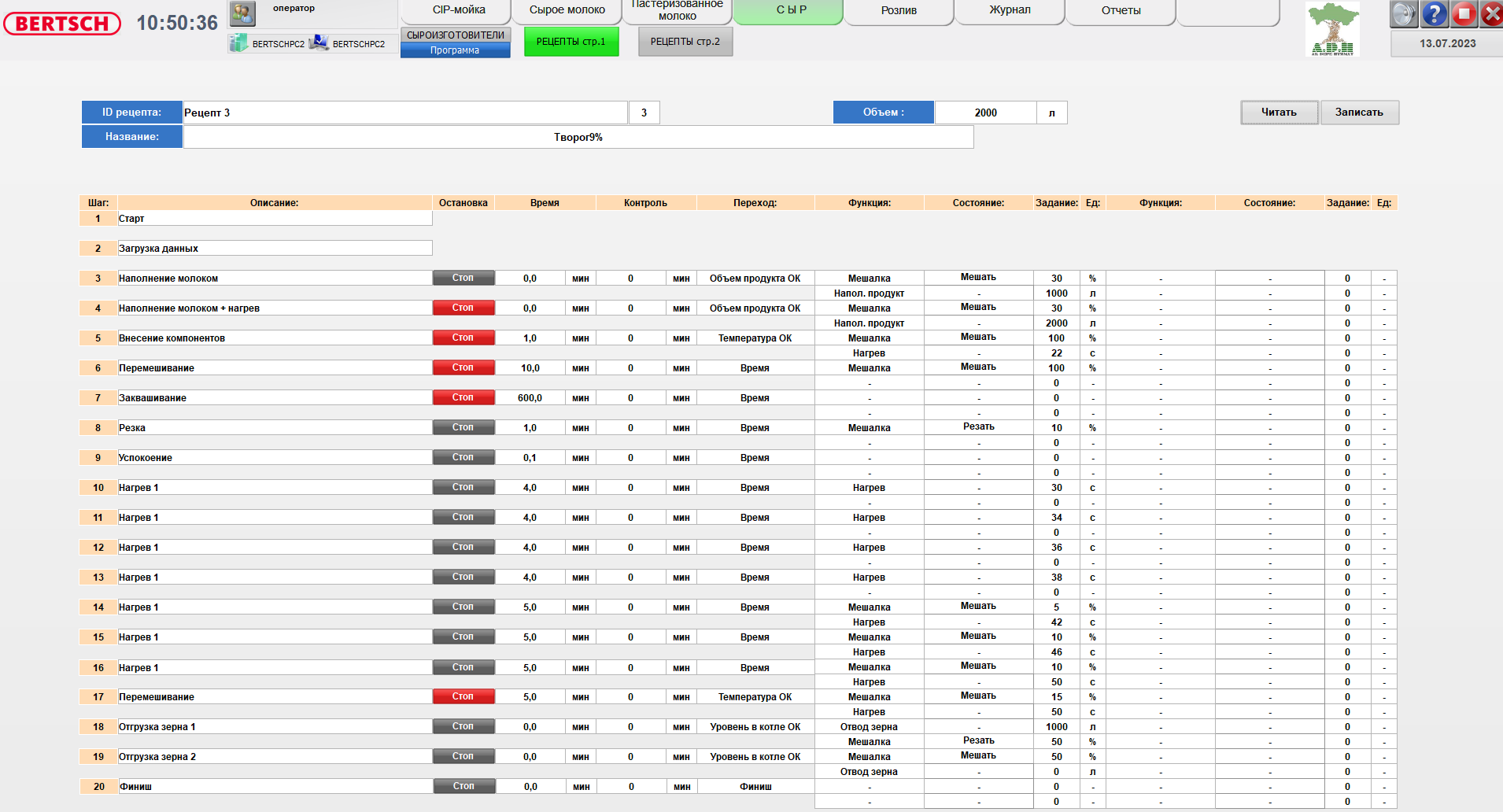 ACS for a workshop for the production of dairy products of a wide range