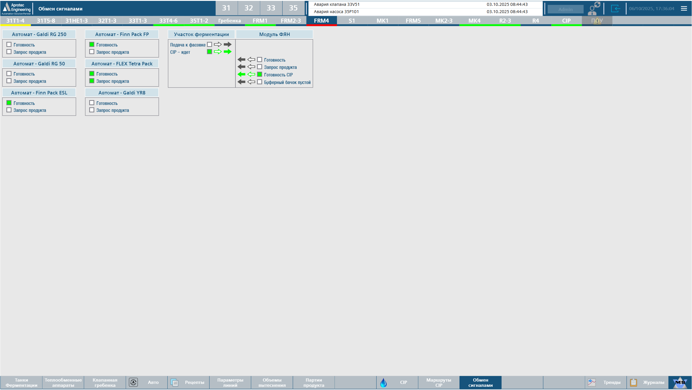 Fermentation System Automation Project — Kazakhstan
