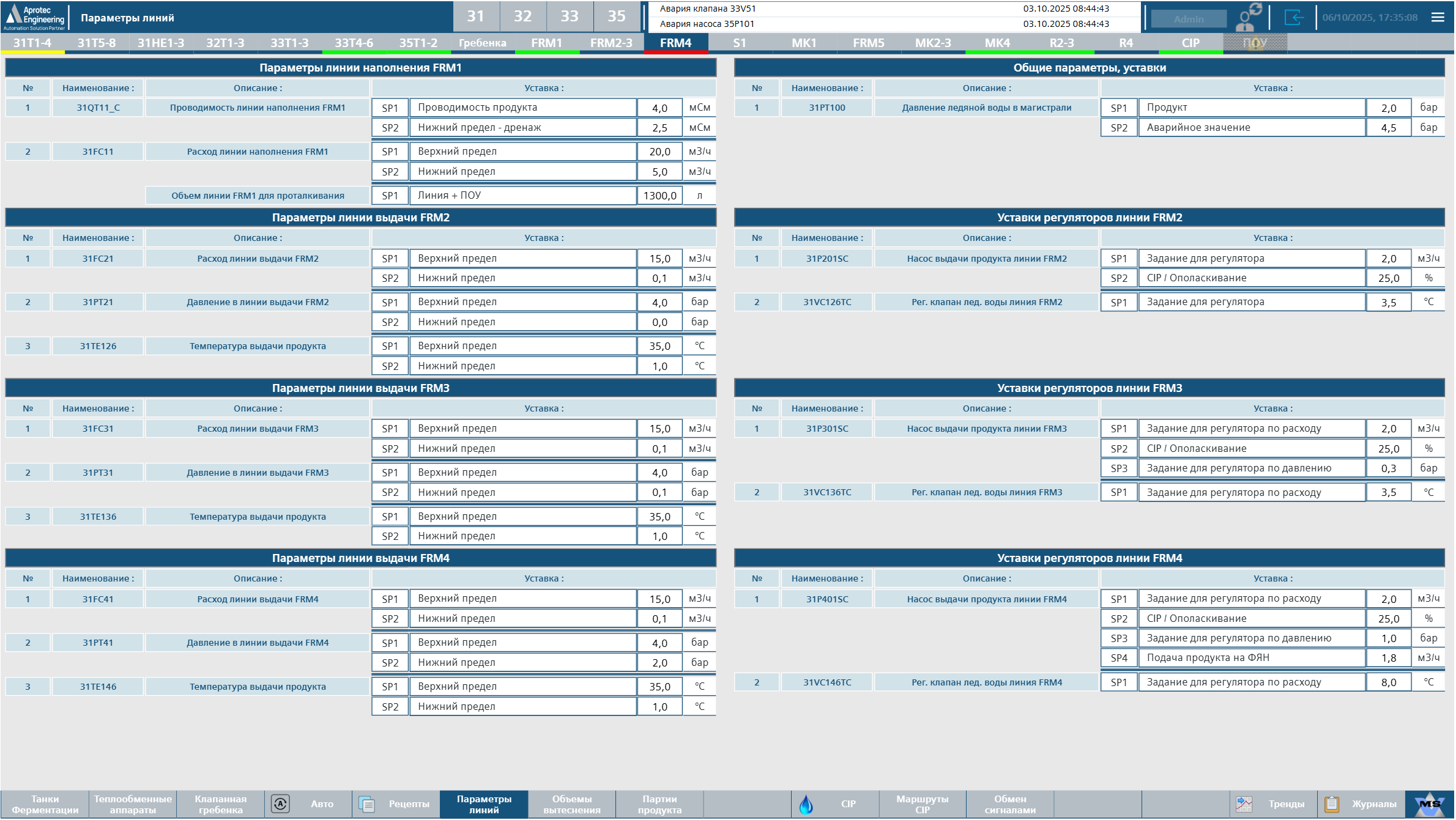 Fermentation System Automation Project — Kazakhstan