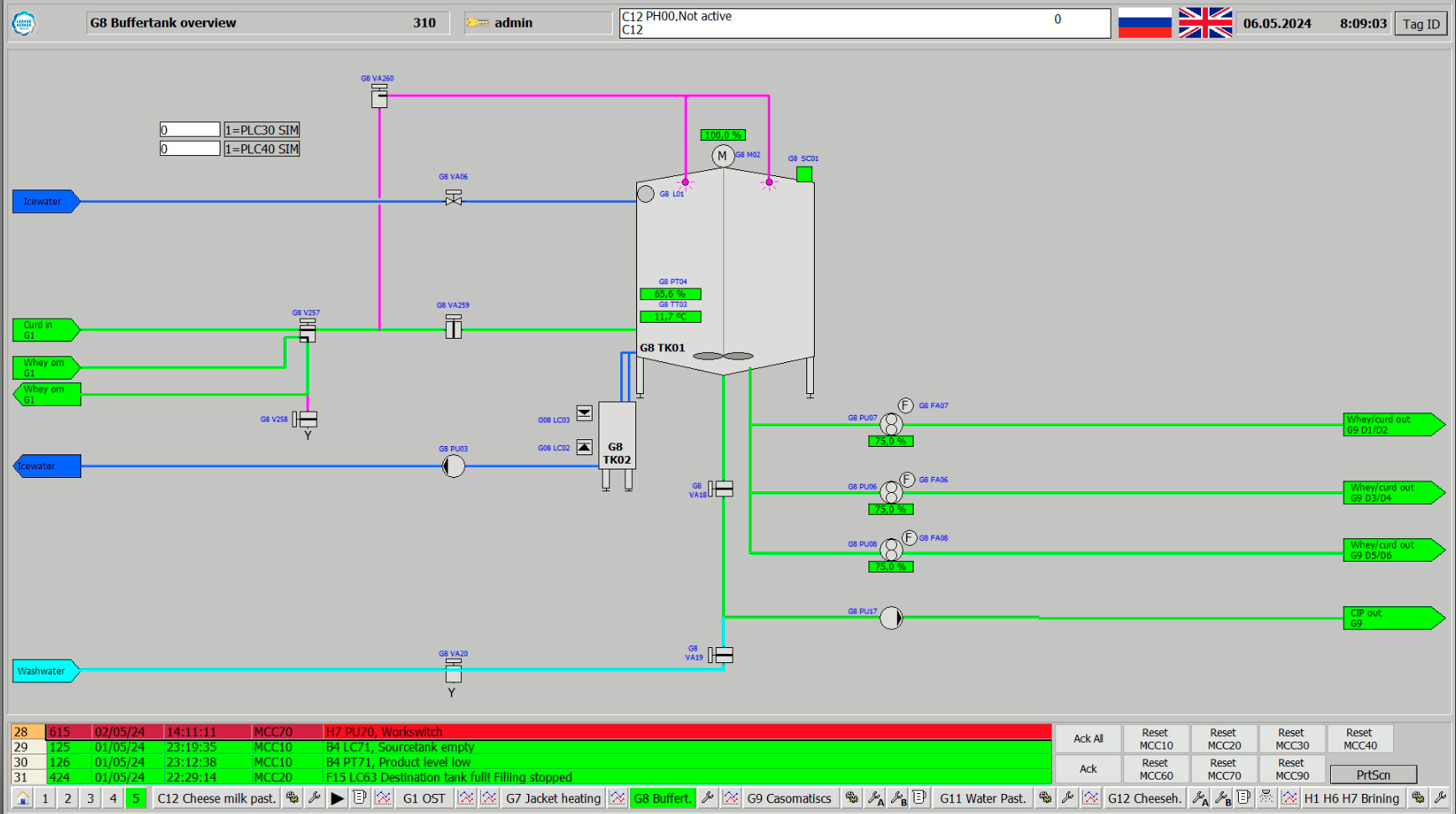 Cheese Production Automation — 200 t of Milk per Day