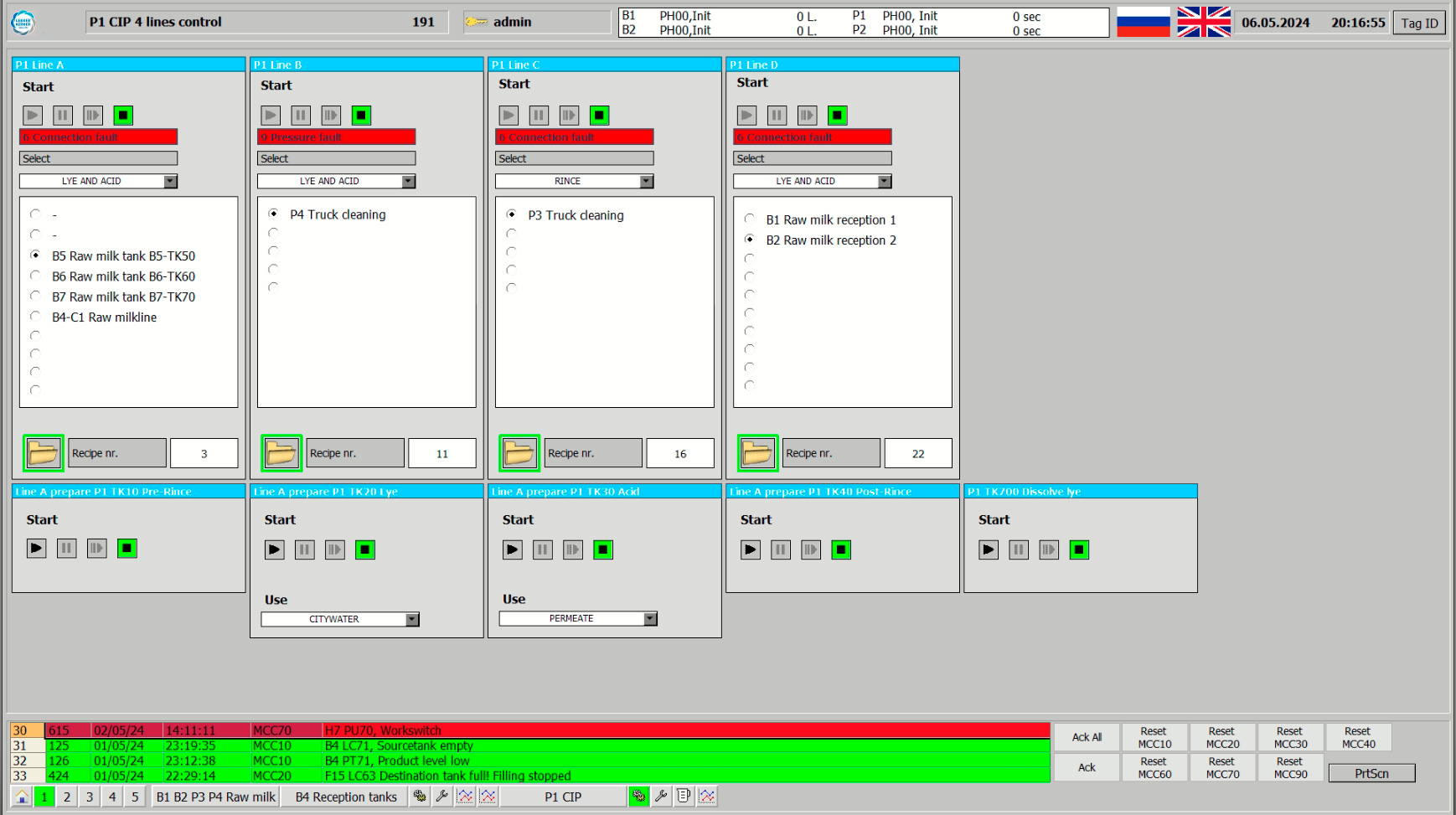 Cheese Production Automation — 200 t of Milk per Day