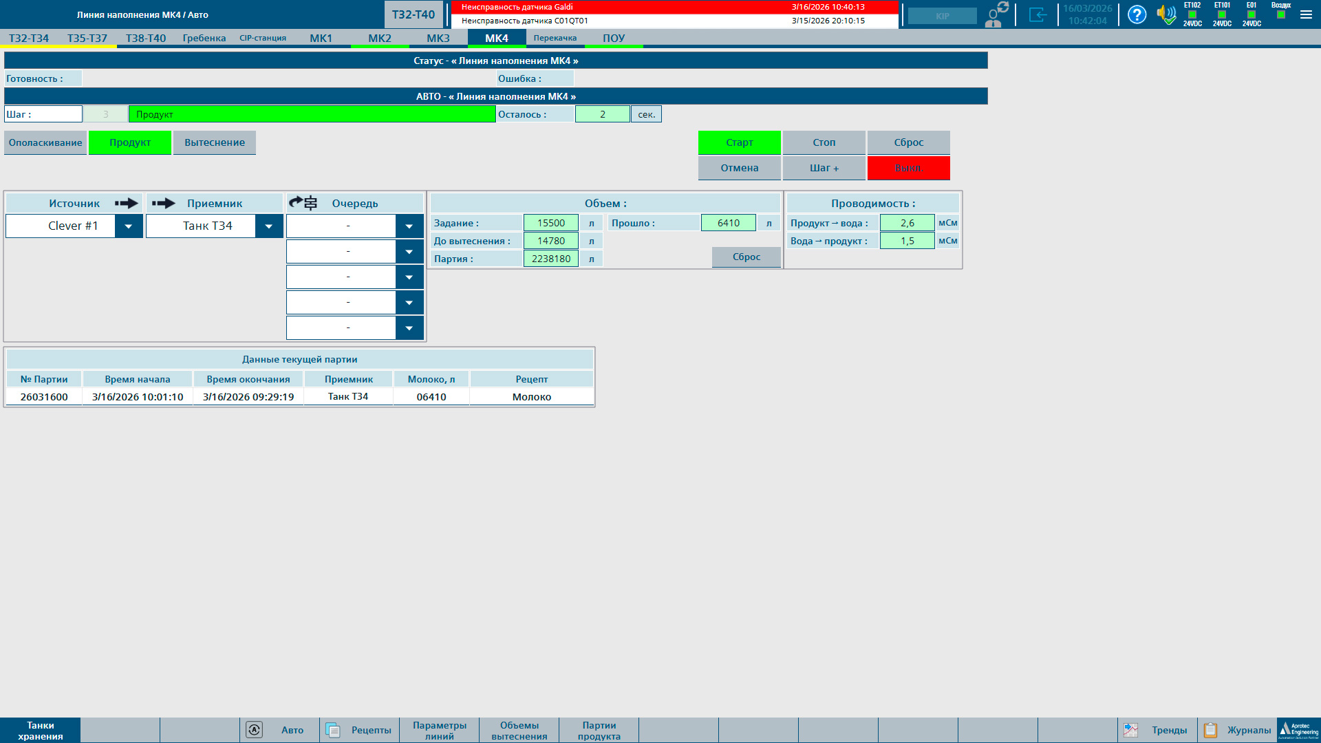 Automation of Fermenters with Recipe Control at a Dairy Plant