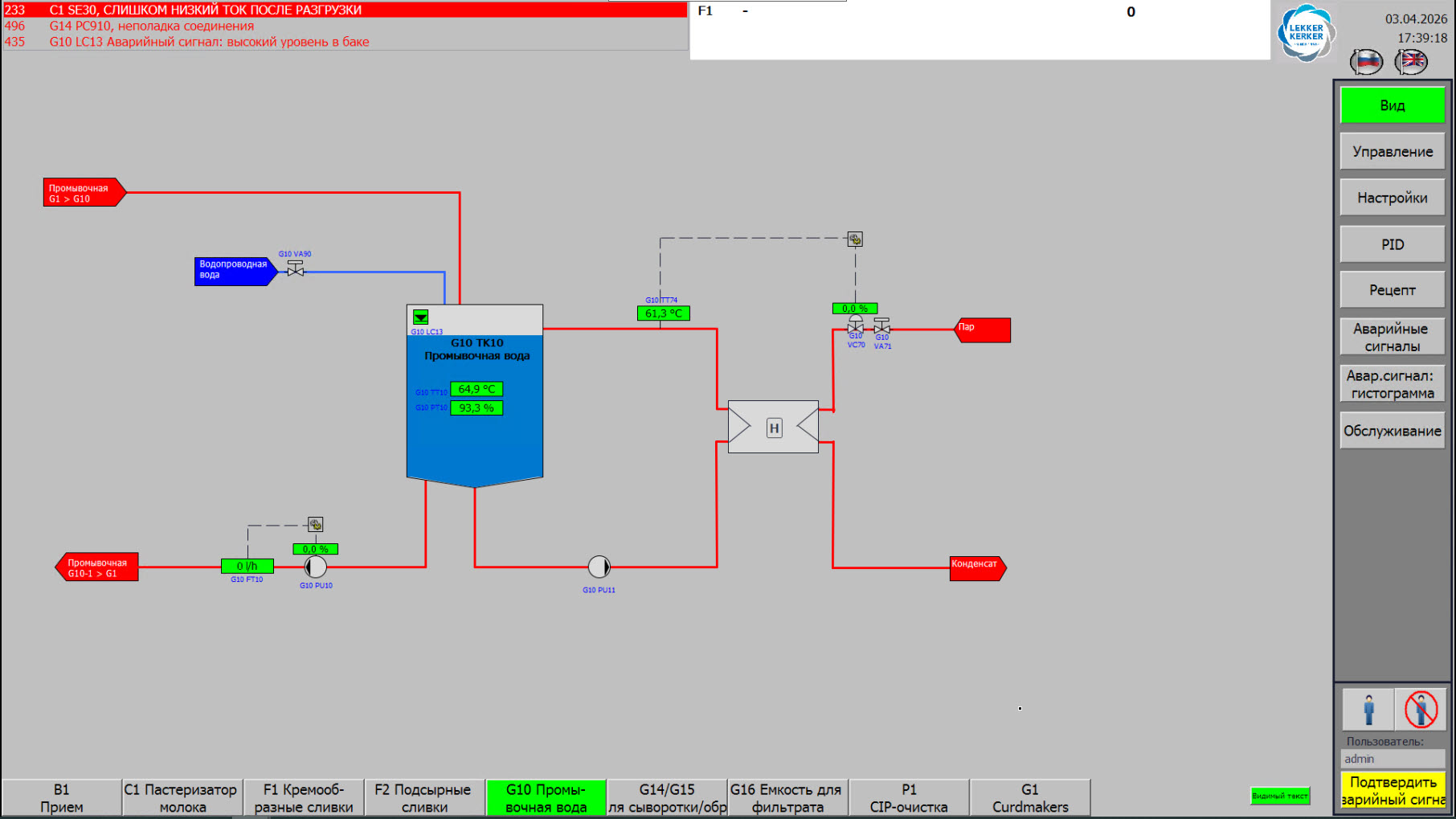 Cheese Production Automation — 150 Tons of Milk per Day